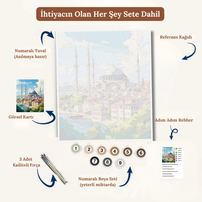 TuvArt™ Dünya Şehirleri Boyanabilir Tablo Serisi