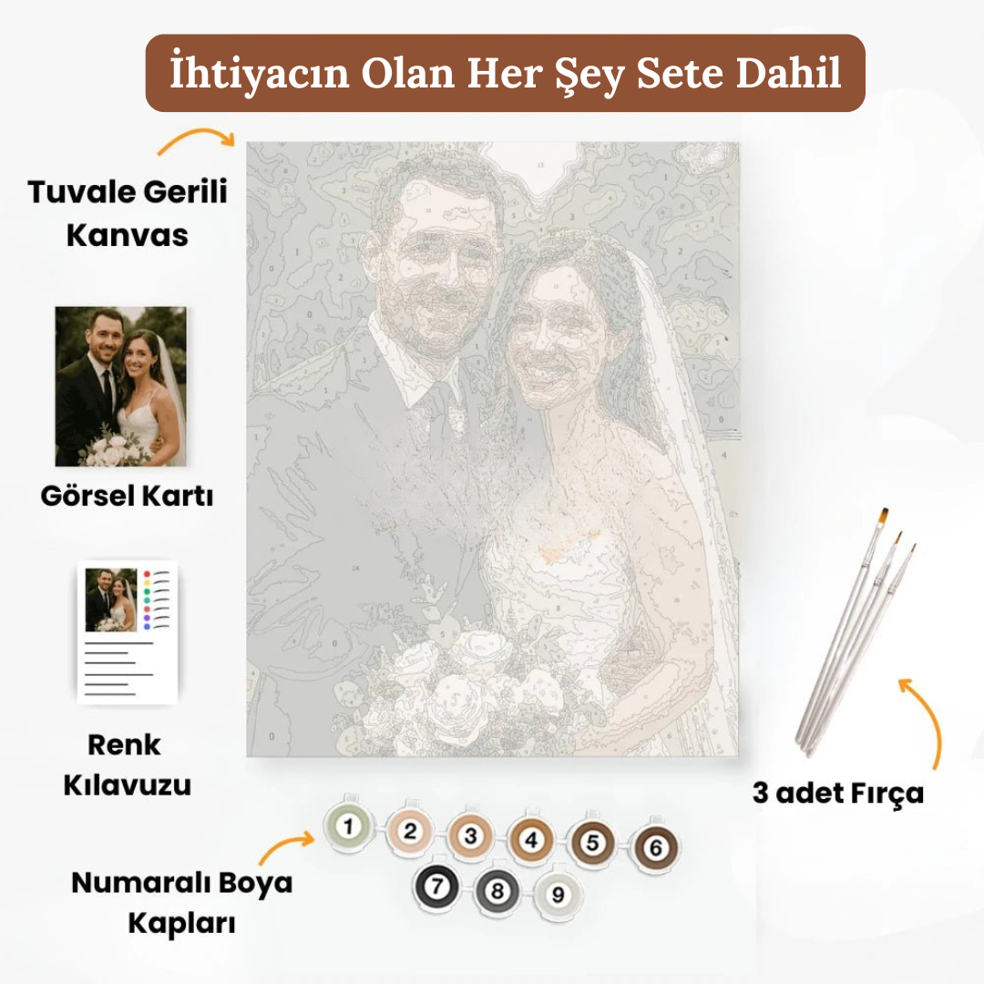 TuvArt™ Kişiye Özel Boyanabilir Tablo