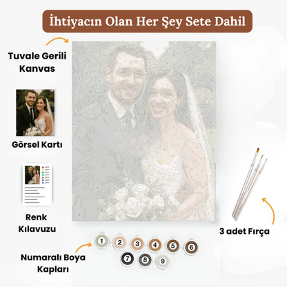 TuvArt™ Kişiye Özel Boyanabilir Tablo